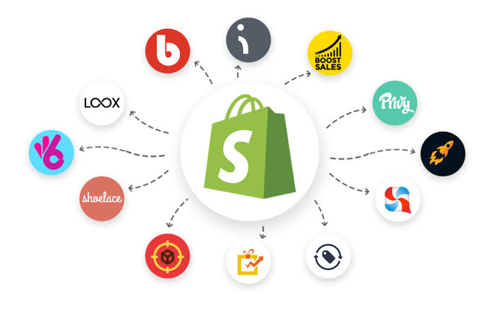 Shopify Taking Over the World: How the E-commerce Platform is Dominating the Online Retail Industry